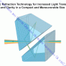 Прицел LEAPERS Prism T4 CQB 4X32, 34мм, сетка Circle Dot, подсветка IE36, кронштейн на Weaver, SCP-T4IECDQ