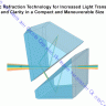 Прицел LEAPERS Prism T4 CQB 4X32, 34мм, сетка T-Dot, подсветка IE36, кронштейн на Weaver, SCP-T4IETDQ