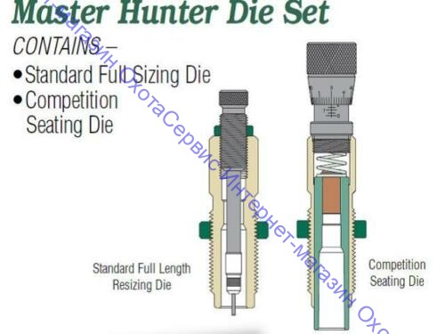 Набор матриц Redding Master Hunter 2-Die Set 30-06 Springfield, 28148