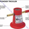 Триклер пороха Hornady Powder Trickler, 50100