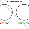 Коллиматор LEAPERS UTG 1x30 ITA, точка 4MOA, подсв.R/G, закрытый, 267гр, SCP-RD40RGW-A